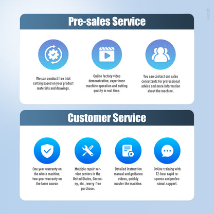 SFX-2030 Air-cooled Precision Fiber Laser Cutting Machine 1200W Laser Cutter for Precision Metal Cutting