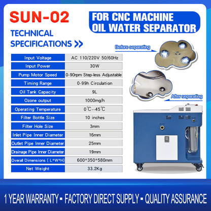 110V/220V SUN-02 CNC Oil Skimmer Water Separator For All Types CNC Machine