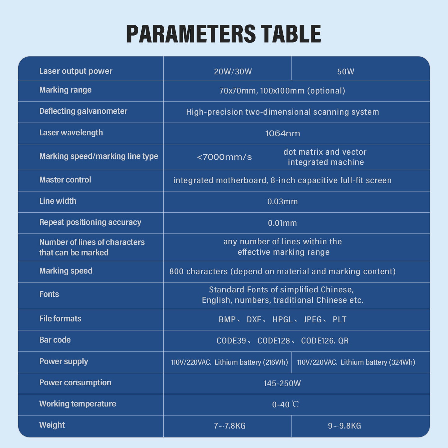 Máquina de marcado láser portátil SFX LASER de 20 W, 30 W y 50 W, serie Pro, área de marcado de 100 x 100 mm