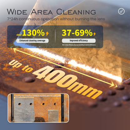 US Stock SFX Laser Cleaning Machine 1500W/2000/3000W Portable Handheld Laser Cleaner for Rust Paint Oil Oxide