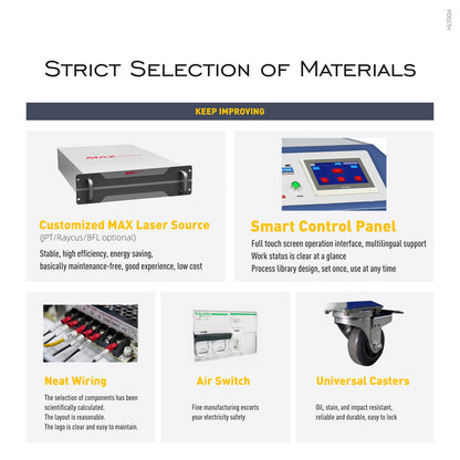 US Stock SFX Laser Cleaning Machine 1500W/2000/3000W Portable Handheld Laser Cleaner for Rust Paint Oil Oxide